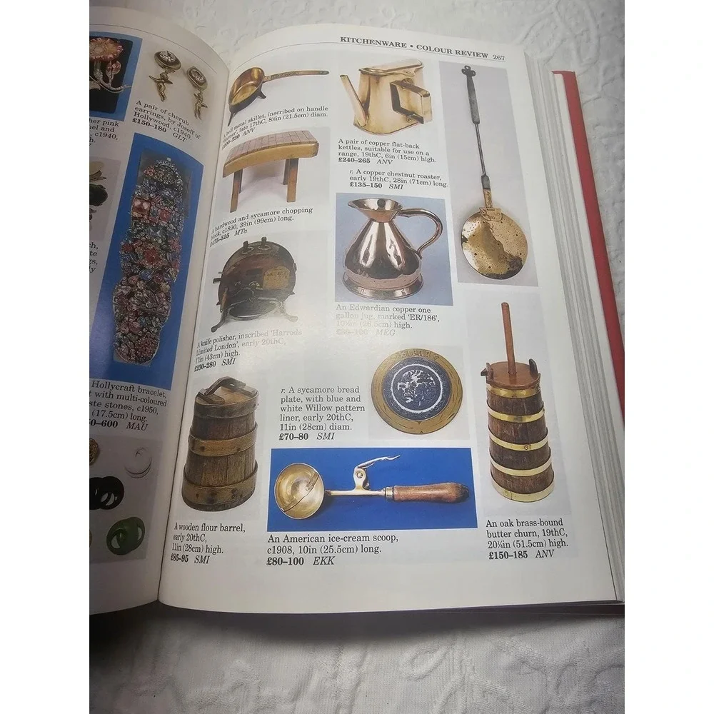 Miller's Collectables Price Guide‎ 1999-2000